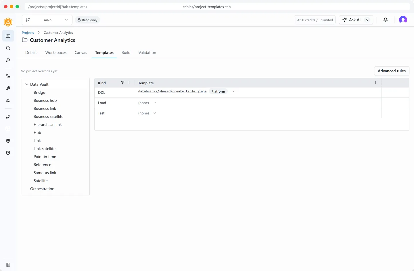The Templates tab with the layer and entity kind tree beside the grid of effective templates per output kind