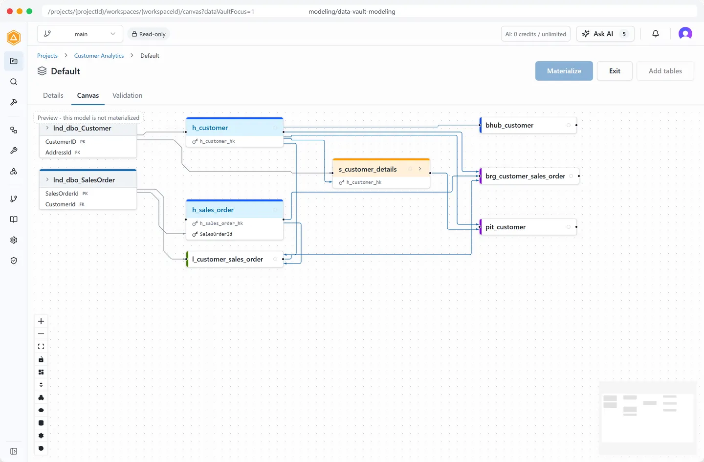 The Data Vault canvas shows two landing tables decomposed into hubs, a link and a satellite, with a business hub, a bridge and a point in time table derived on the right and a Materialize button waiting.