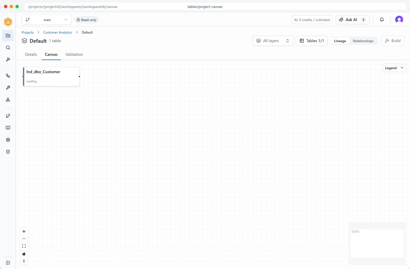 The project canvas showing a table as a node on the dependency graph