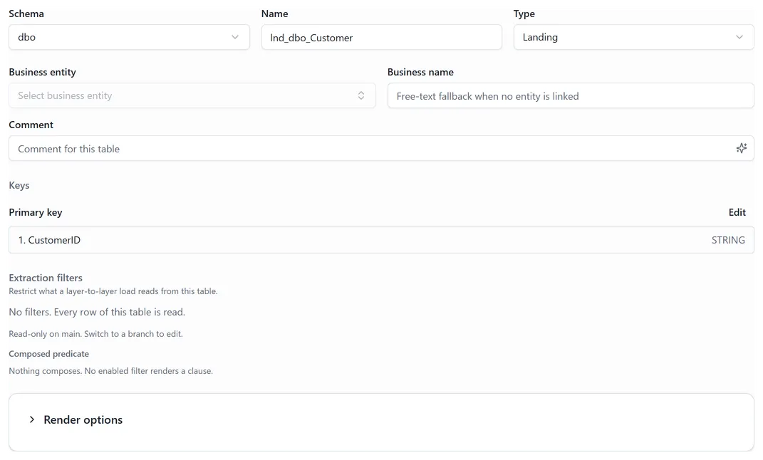 The table details tab with the table name, schema, keys, and business entity link