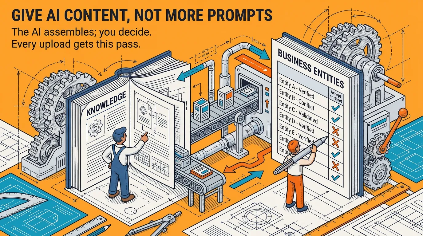 Give AI Content, Not More Prompts