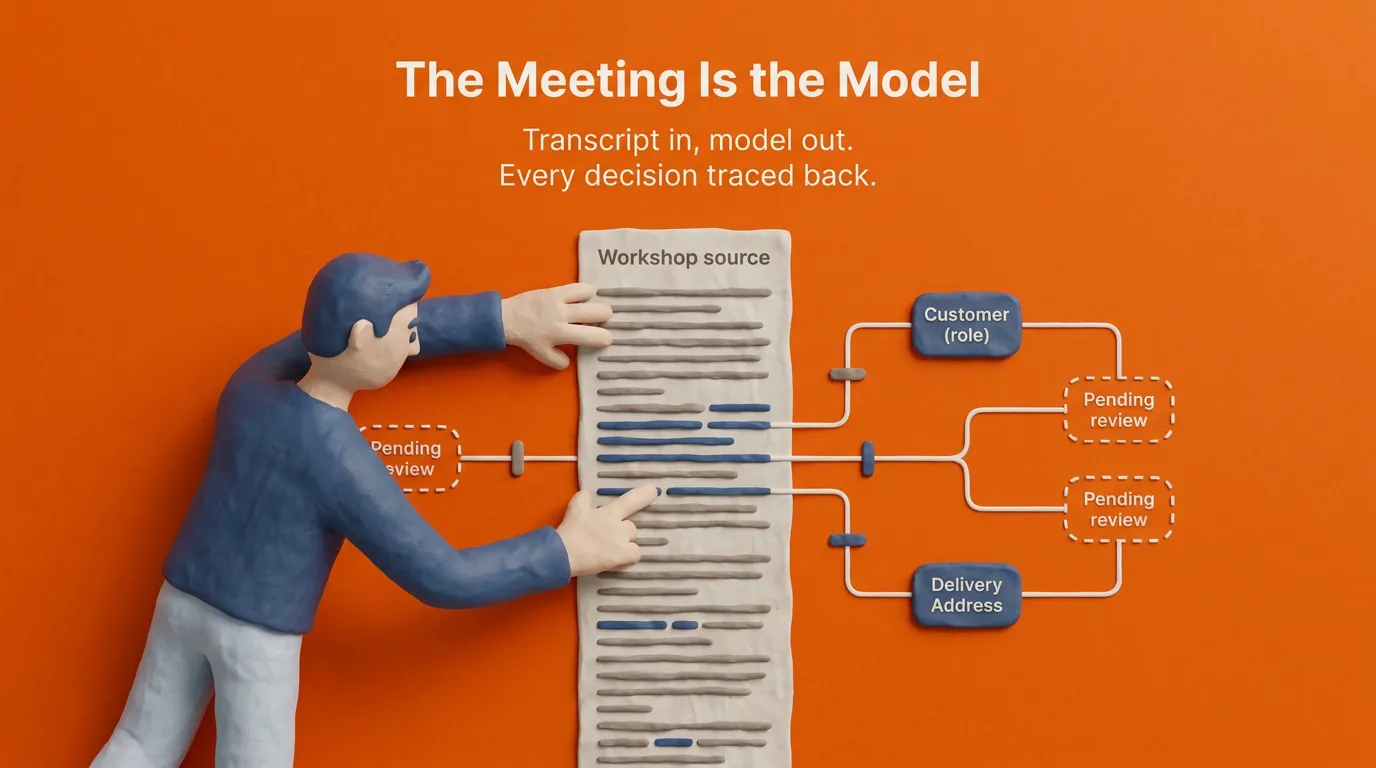 The Meeting Is the Model