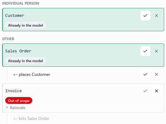 The business modeling workshop's review listing proposed concepts and the connections that depend on them, with Customer and Sales Order already in the model and Invoice marked out of scope.